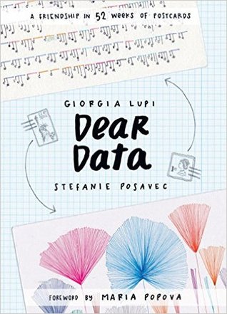 dear-data-by-giorgia-lupi