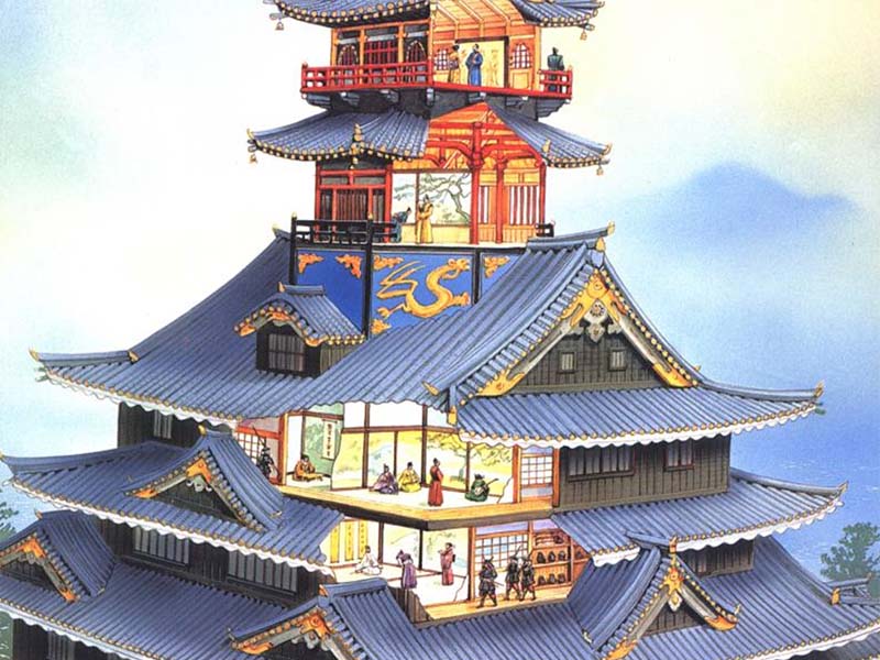 Best Japanese Art and Architecture