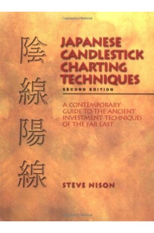 Japanese Candlestick Charting Techniques