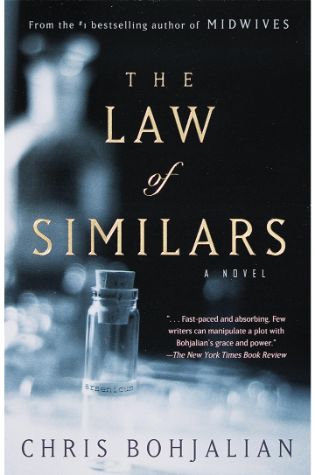 The Law Of Similars